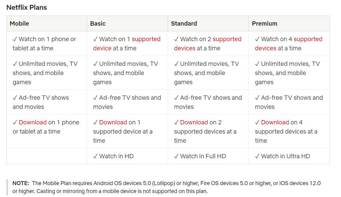 Streaming platforms