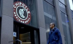 Chipotle Approves Stock Split, Shares Surges past $3,000